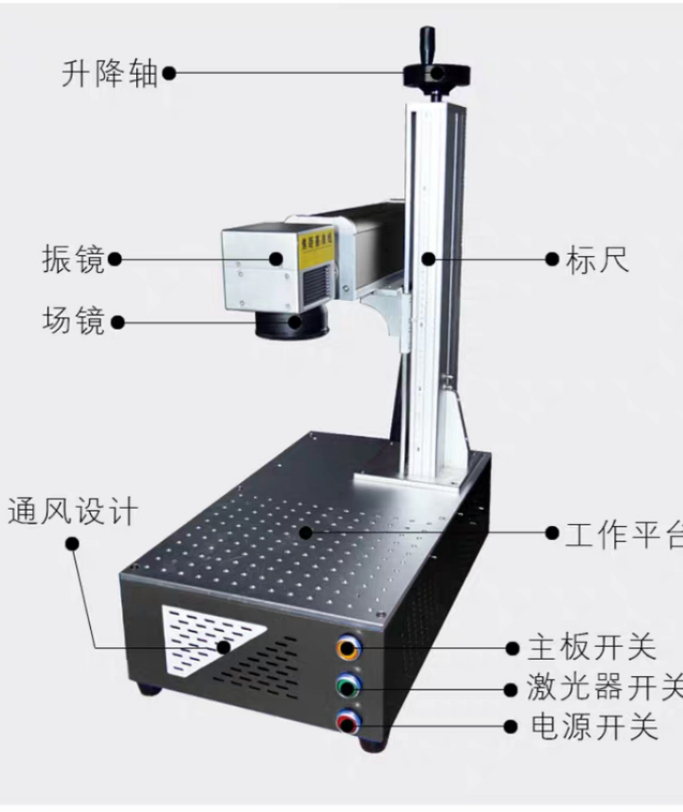 F98便携式光纤激光打标机 